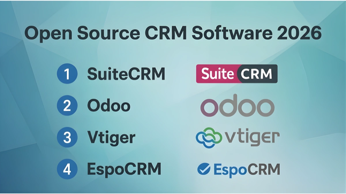 Open Source CRM