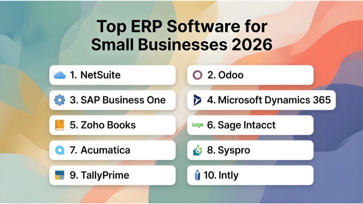 Top ERP Software